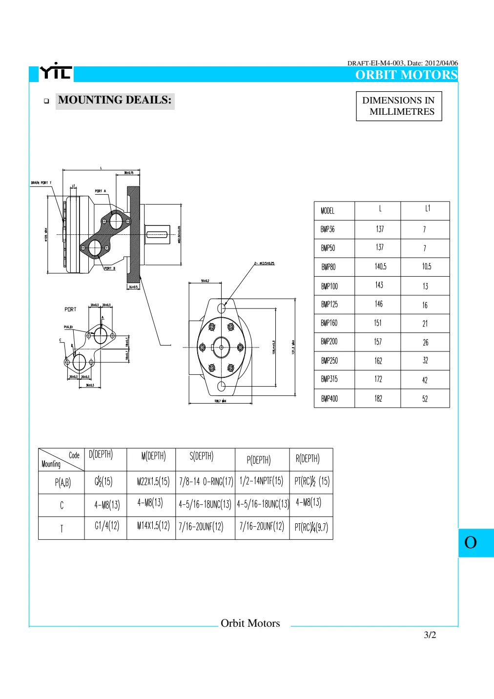 Yuken YMR Series orbit motors shown in the manufacturer catalogue
